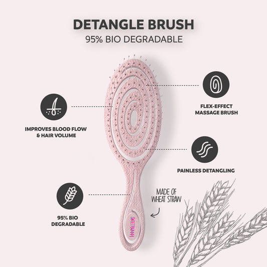 SweetBunny® Eco Detangling Brush